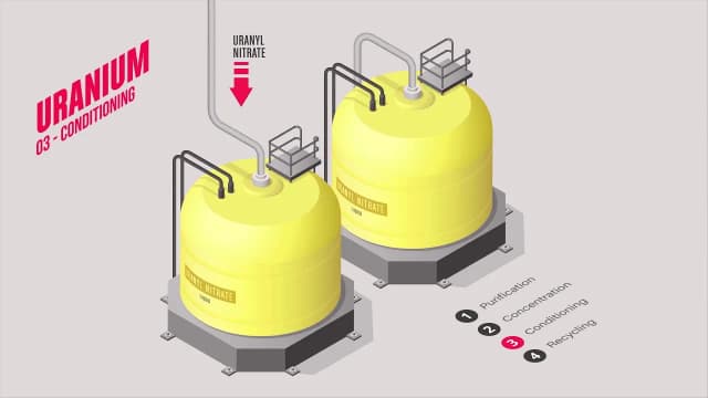 Ile kcal ma uran? Niezwykła wartość energetyczna paliwa jądrowego Ile kcal ma uran? Niezwykła wartość energetyczna paliwa jądrowego