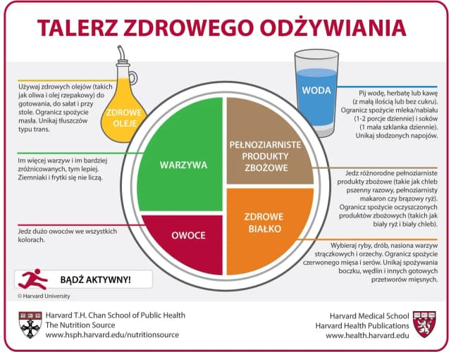 Zdrowe Odżywianie: 10 Prostych Przepisów dla Lepszego Samopoczucia Zdrowe Odżywianie: 10 Prostych Przepisów dla Lepszego Samopoczucia