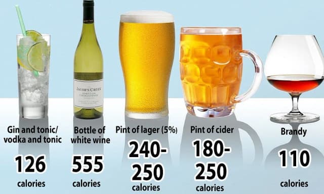 Ile kcal ma wino? Poznaj kaloryczność popularnych rodzajów Ile kcal ma wino? Poznaj kaloryczność popularnych rodzajów