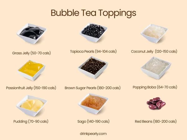 Ile kalorii ma bubble tea? Zaskakujące różnice w kaloryczności Ile kalorii ma bubble tea? Zaskakujące różnice w kaloryczności