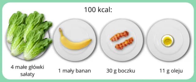 Kalorie vs kilokalorie - poznaj przelicznik 1 kcal na kalorie w praktyce Kalorie vs kilokalorie - poznaj przelicznik 1 kcal na kalorie w praktyce
