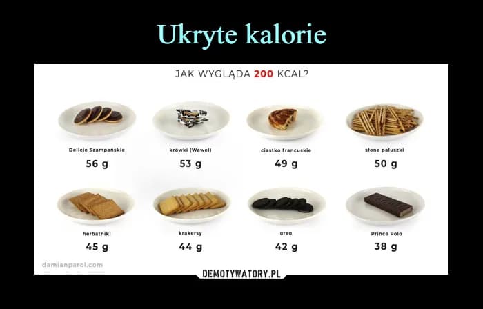 Ile kcal ma ptasie mleczko? Poznaj ukryte kalorie w słodkościach Ile kcal ma ptasie mleczko? Poznaj ukryte kalorie w słodkościach