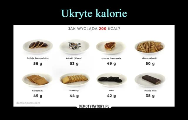 Ile kcal ma ptasie mleczko? Poznaj ukryte kalorie w słodkościach Ile kcal ma ptasie mleczko? Poznaj ukryte kalorie w słodkościach